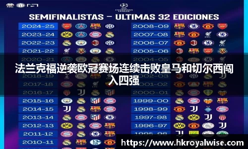 法兰克福逆袭欧冠赛场连续击败皇马和切尔西闯入四强