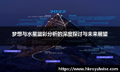 梦想与水星篮彩分析的深度探讨与未来展望